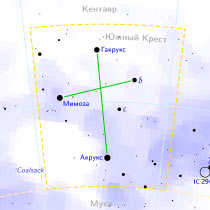 Южный Крест Южный Крест