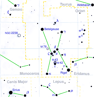 Orion constellation