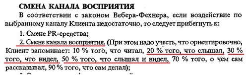 Смена канала восприятия Смена канала восприятия